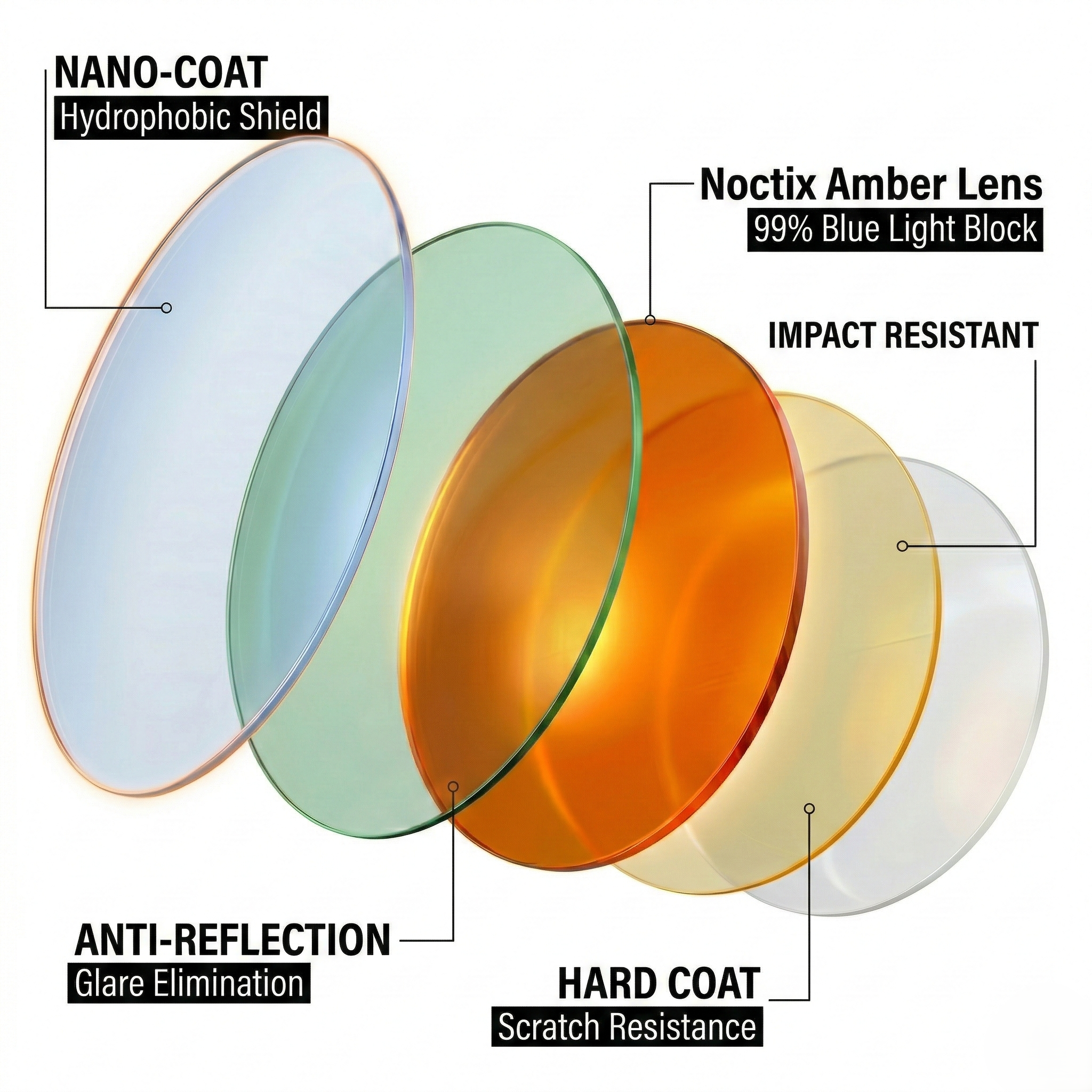 LUNAIRE GLASSES For Relieving Eye Fatigue & Restoring Your DEEP Sleep