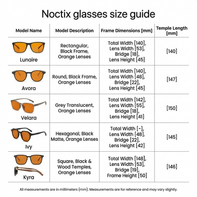 LUNAIRE GLASSES For Relieving Eye Fatigue & Restoring Your DEEP Sleep