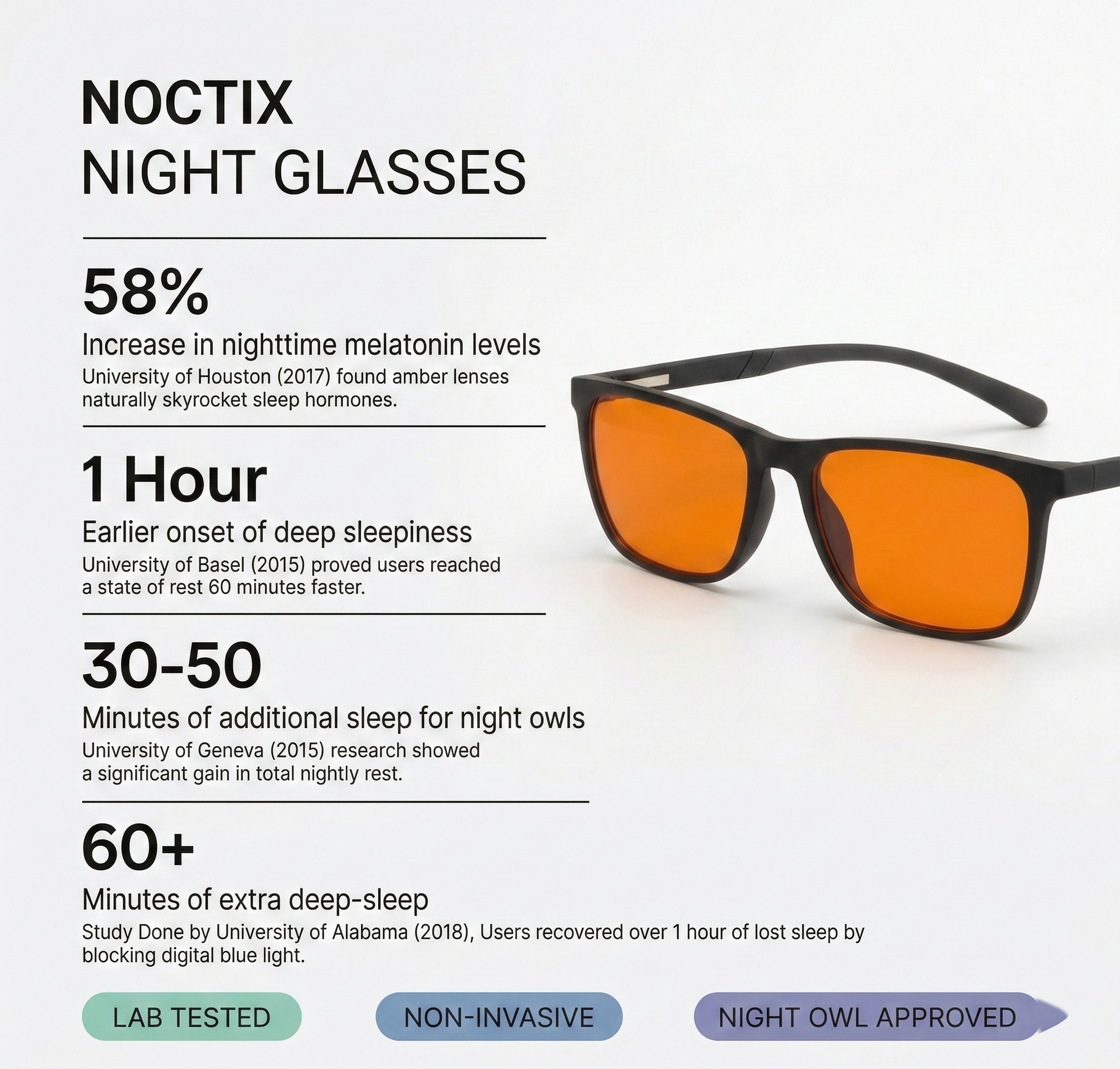 LUNAIRE GLASSES For Relieving Eye Fatigue & Restoring Your DEEP Sleep