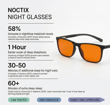 Night-time Glasses – NOCTIX
